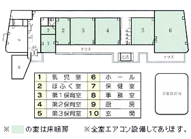 概要 概要